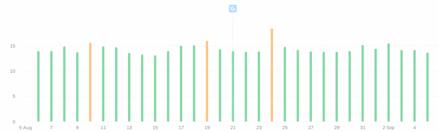 cliquez pour agrandir