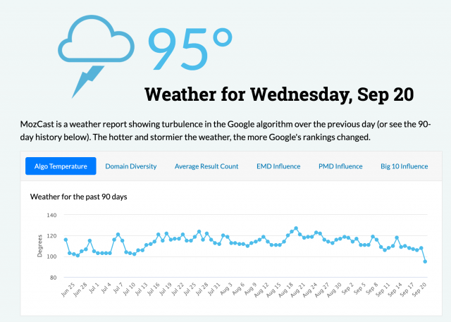 cliquez pour agrandir