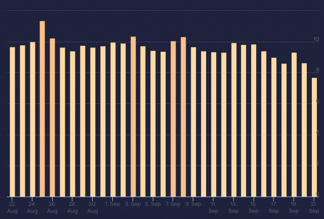 cliquez pour agrandir