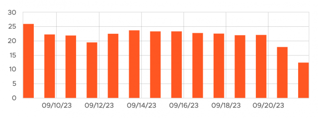 cliquez pour agrandir