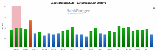cliquez pour agrandir