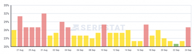 cliquez pour agrandir