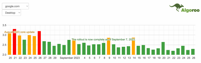 cliquez pour agrandir