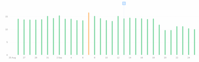 cliquez pour agrandir