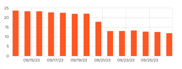 cliquez pour agrandir