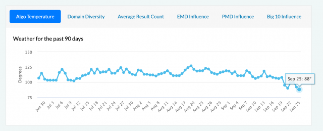 cliquez pour agrandir
