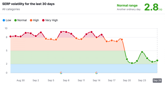 cliquez pour agrandir