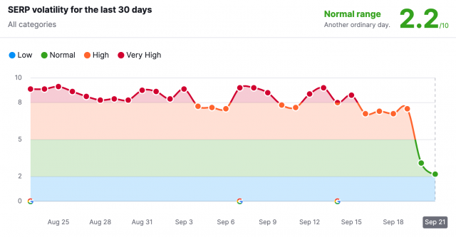 cliquez pour agrandir