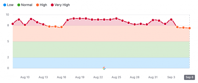 cliquez pour agrandir