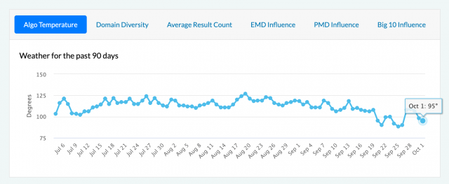 cliquez pour agrandir