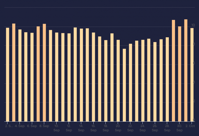 cliquez pour agrandir