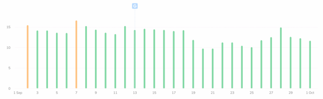 cliquez pour agrandir