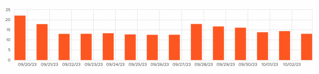 cliquez pour agrandir