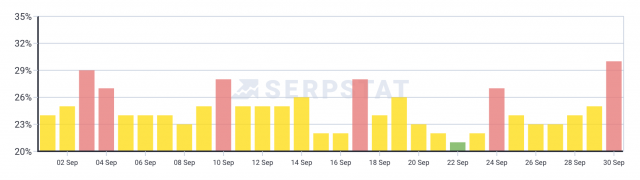 cliquez pour agrandir
