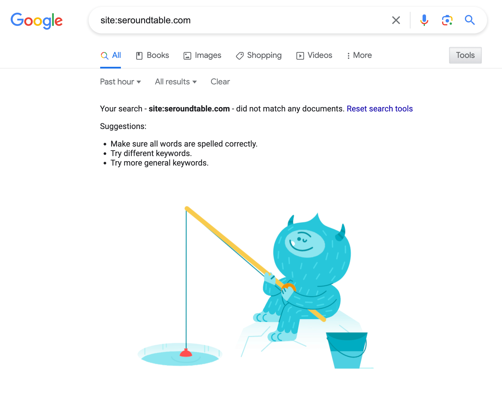 Service de commande du site