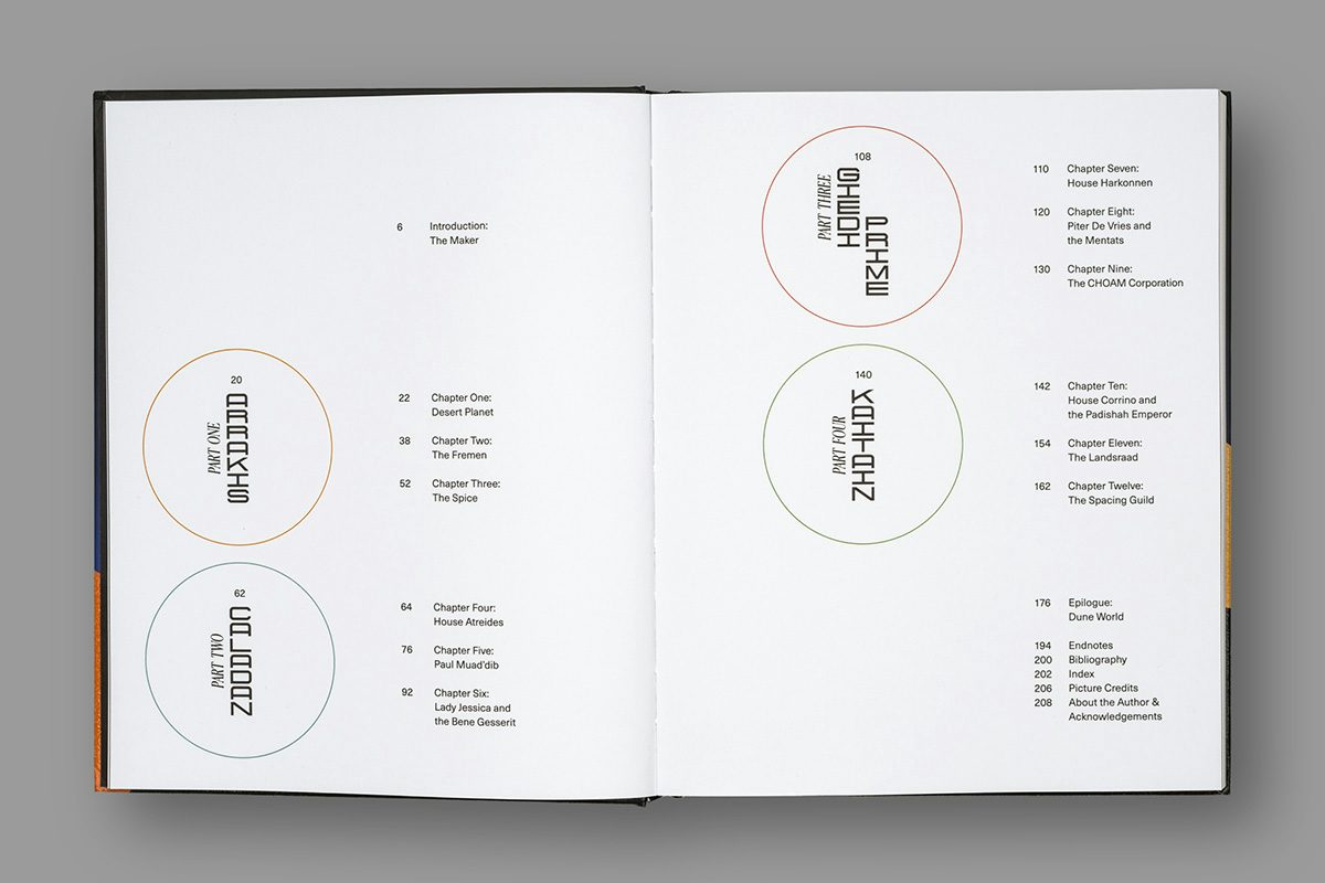Image des pages de contenu d'un livre sur Dune, comportant cinq sections disposées de manière clairsemée sur les pages blanches et des titres de section disposés en formes circulaires