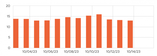 cliquez pour agrandir