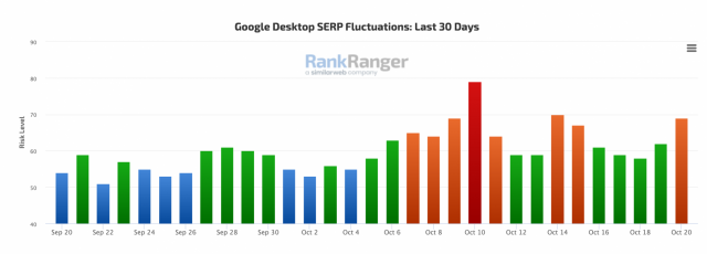 cliquez pour agrandir