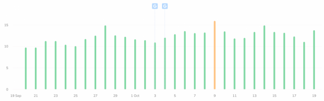 cliquez pour agrandir