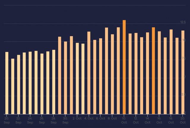 cliquez pour agrandir