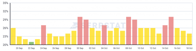cliquez pour agrandir