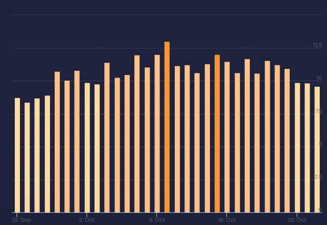 cliquez pour agrandir