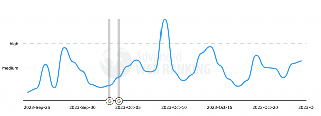 cliquez pour agrandir