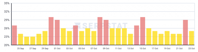 cliquez pour agrandir