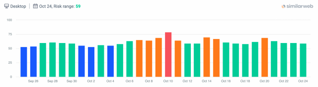 cliquez pour agrandir