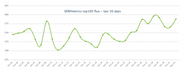 cliquez pour agrandir