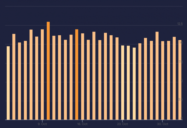 cliquez pour agrandir