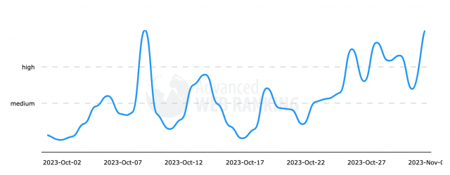 cliquez pour agrandir