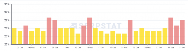 cliquez pour agrandir