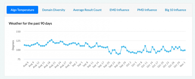 cliquez pour agrandir