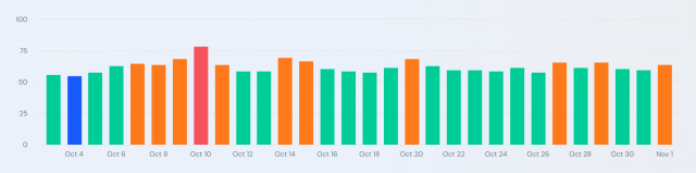 cliquez pour agrandir