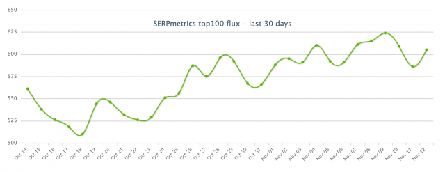 cliquez pour agrandir