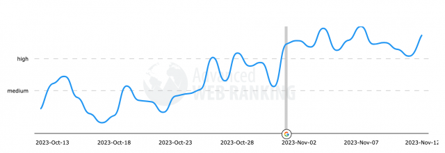cliquez pour agrandir