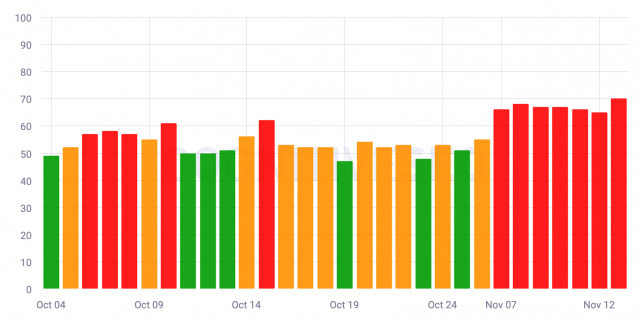 cliquez pour agrandir