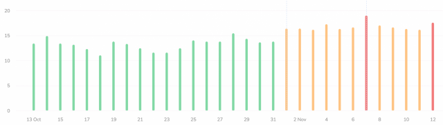 cliquez pour agrandir