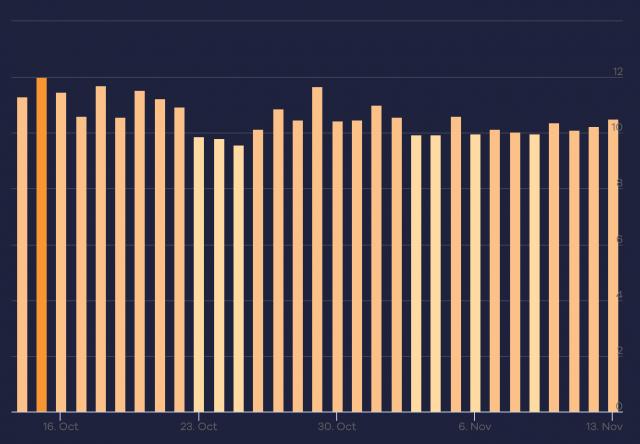 cliquez pour agrandir