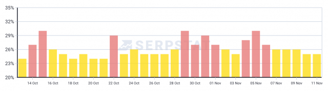 cliquez pour agrandir