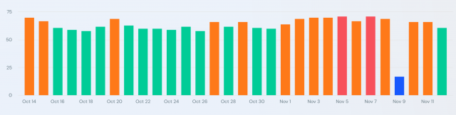 cliquez pour agrandir
