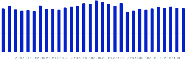 cliquez pour agrandir