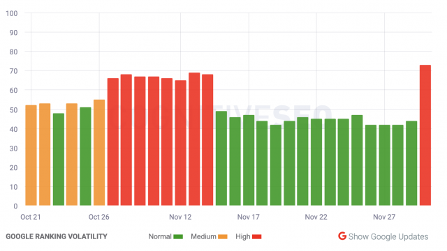 cliquez pour agrandir