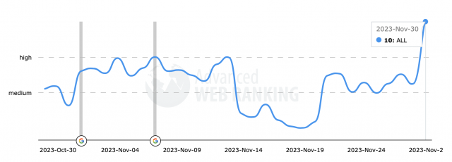 cliquez pour agrandir