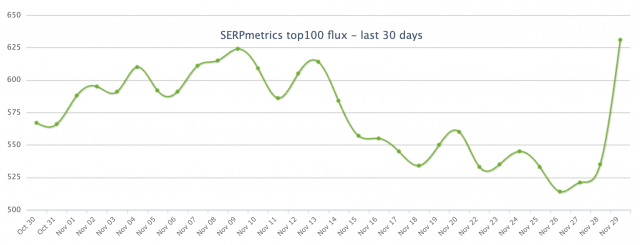 cliquez pour agrandir