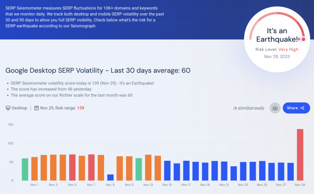 cliquez pour agrandir