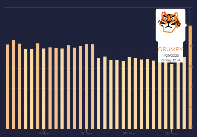 cliquez pour agrandir