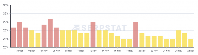 cliquez pour agrandir