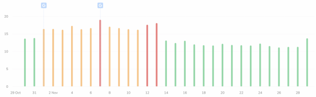 cliquez pour agrandir